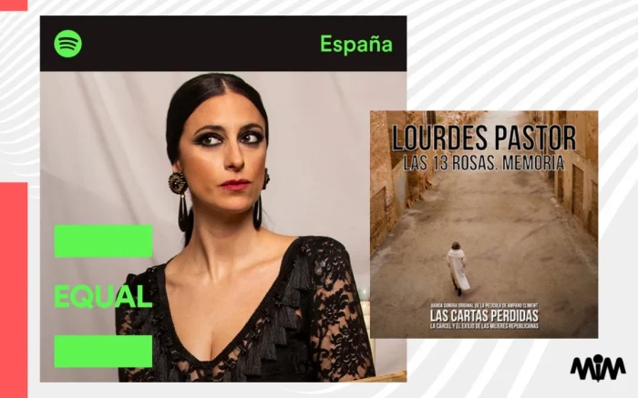 Spotify Equal España noviembre 2022